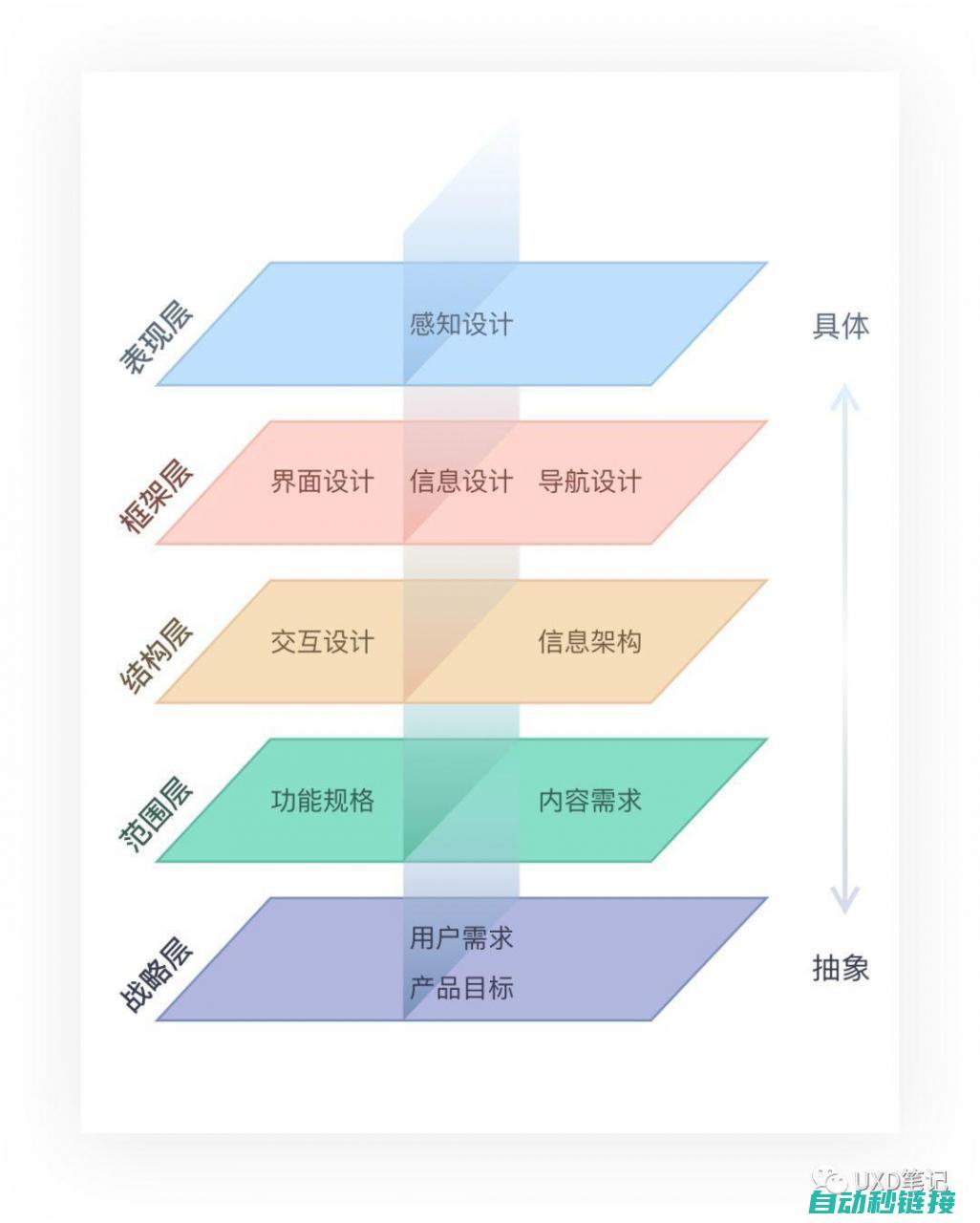 多维度剖析行业应用案例，揭示伺服冲床的优势与挑战 (多维度剖析行动方案)