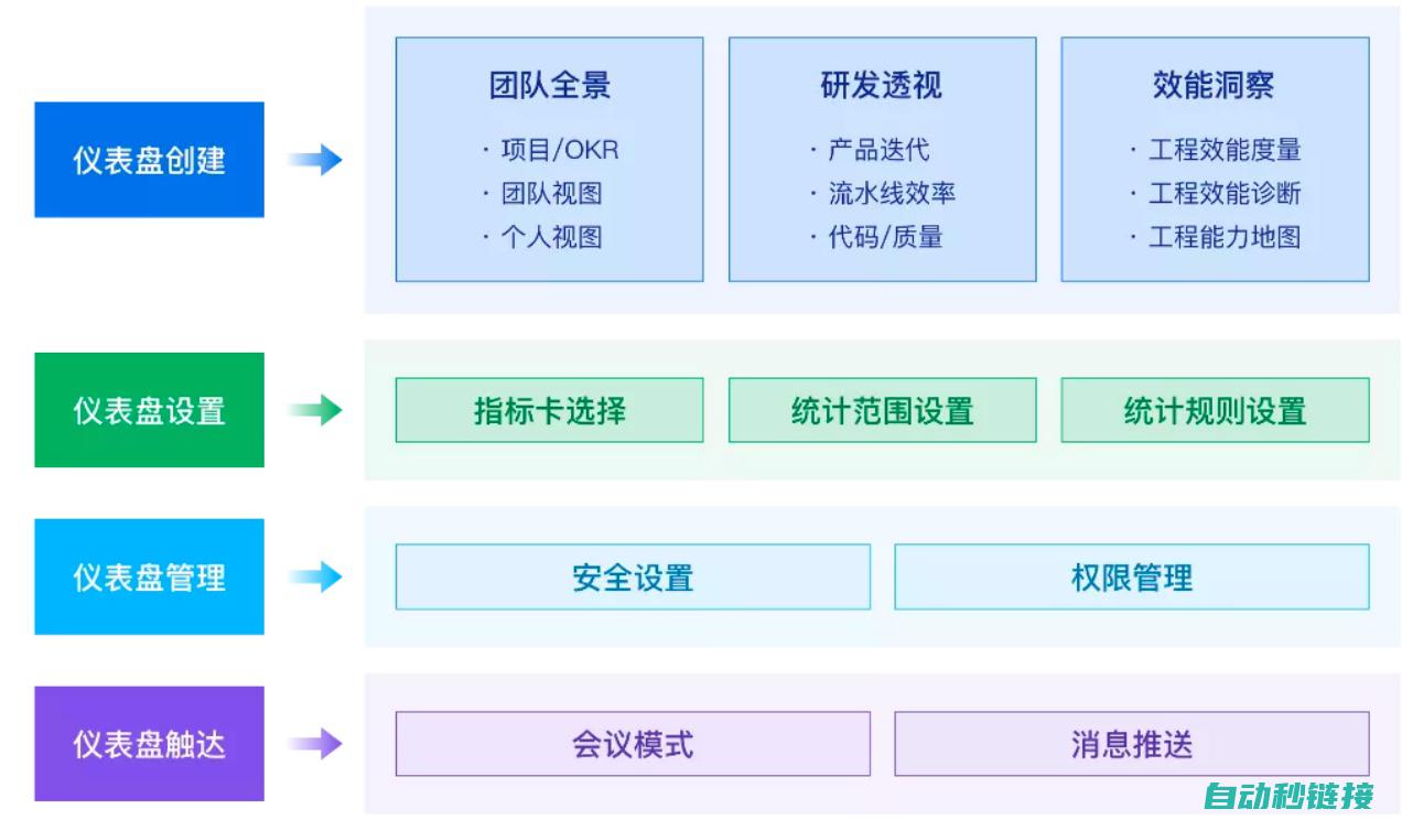 助力高效开发的强大工具揭秘 (提升开发效率)