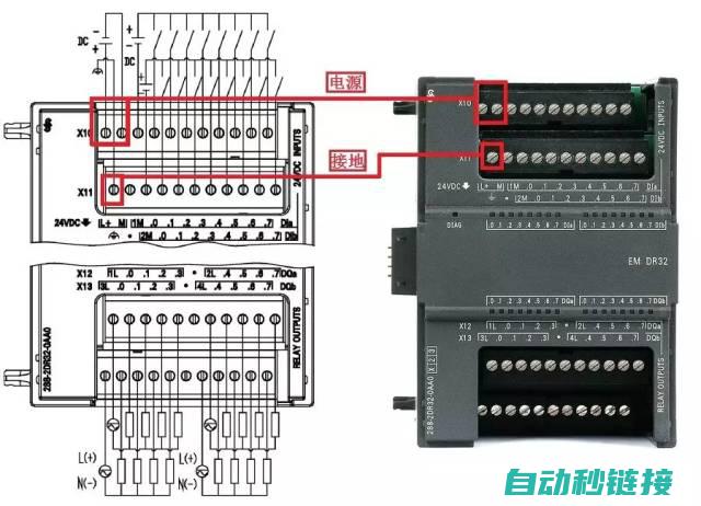 详解PLC中循环程序的创建过程 (plc中的)