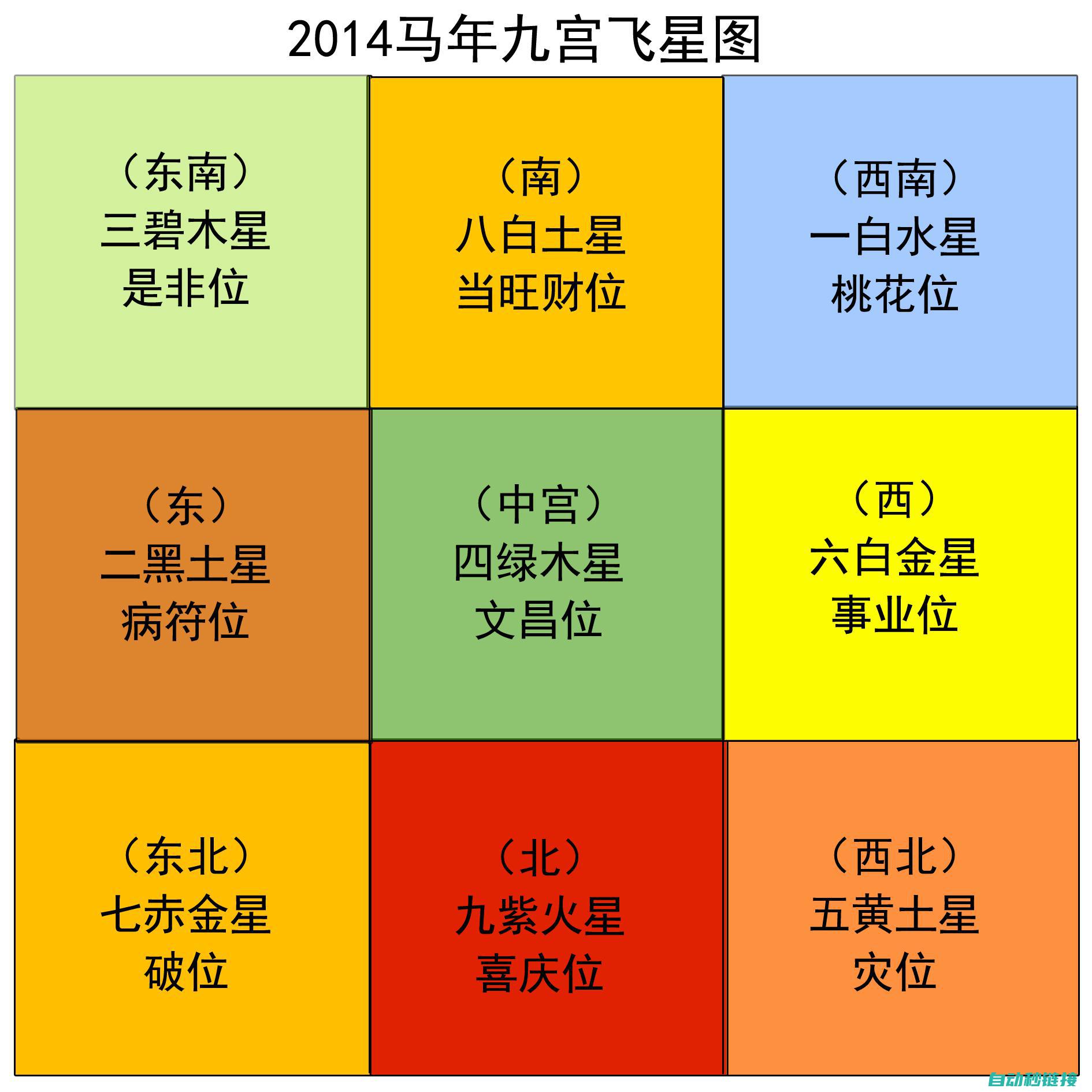 全方位解析调试流程与步骤 (全方位解析调研报告)