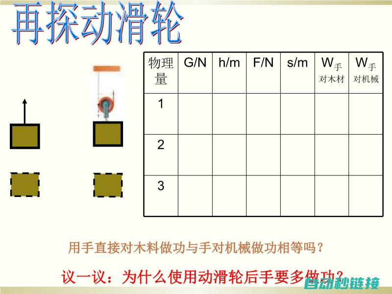 机器性能如何？ (机器性能如何提高)