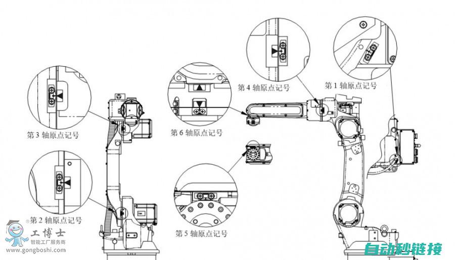 OTC机器人的自动化配置与智能化操作体验 (otc机器人基本操作说明)