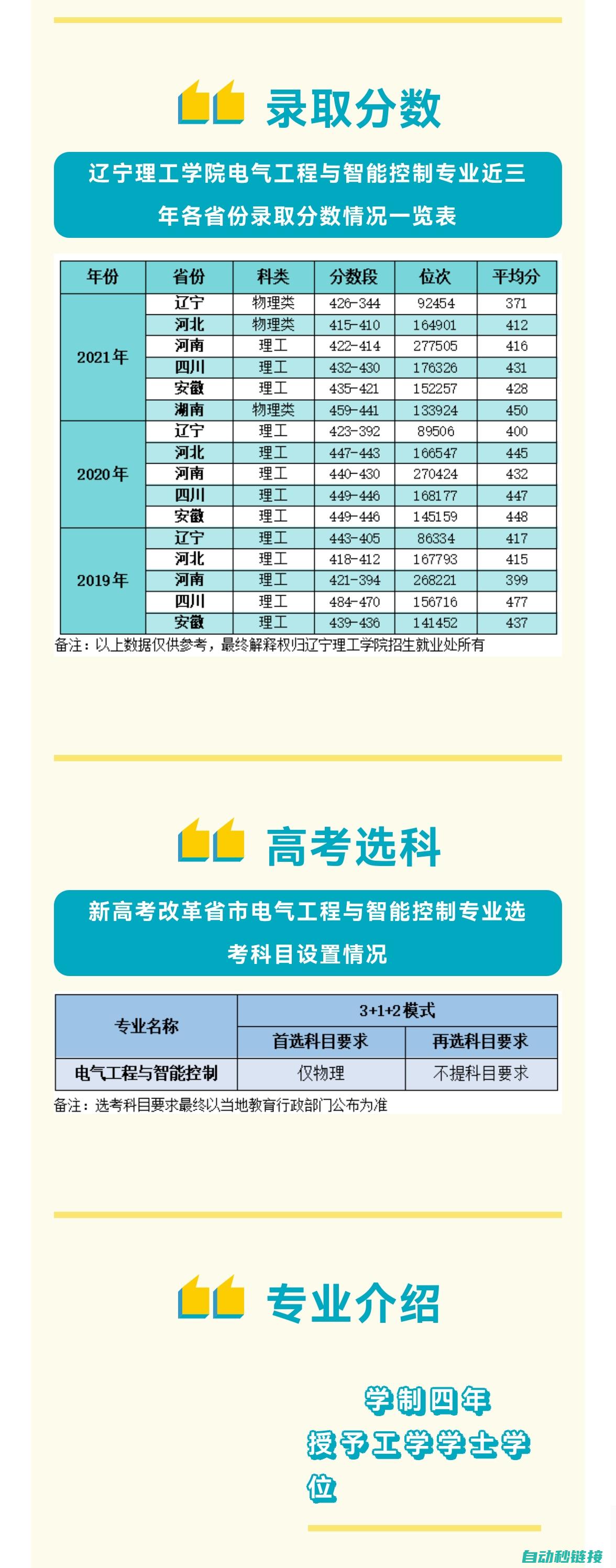 专业解析开关故障与修复技巧 (开关专业名词)