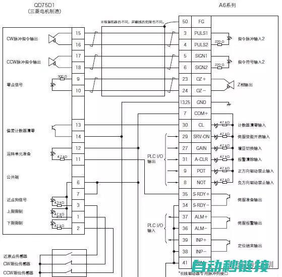 全面解析伺服电机技术与工作原理 (全面解析伺服系统)