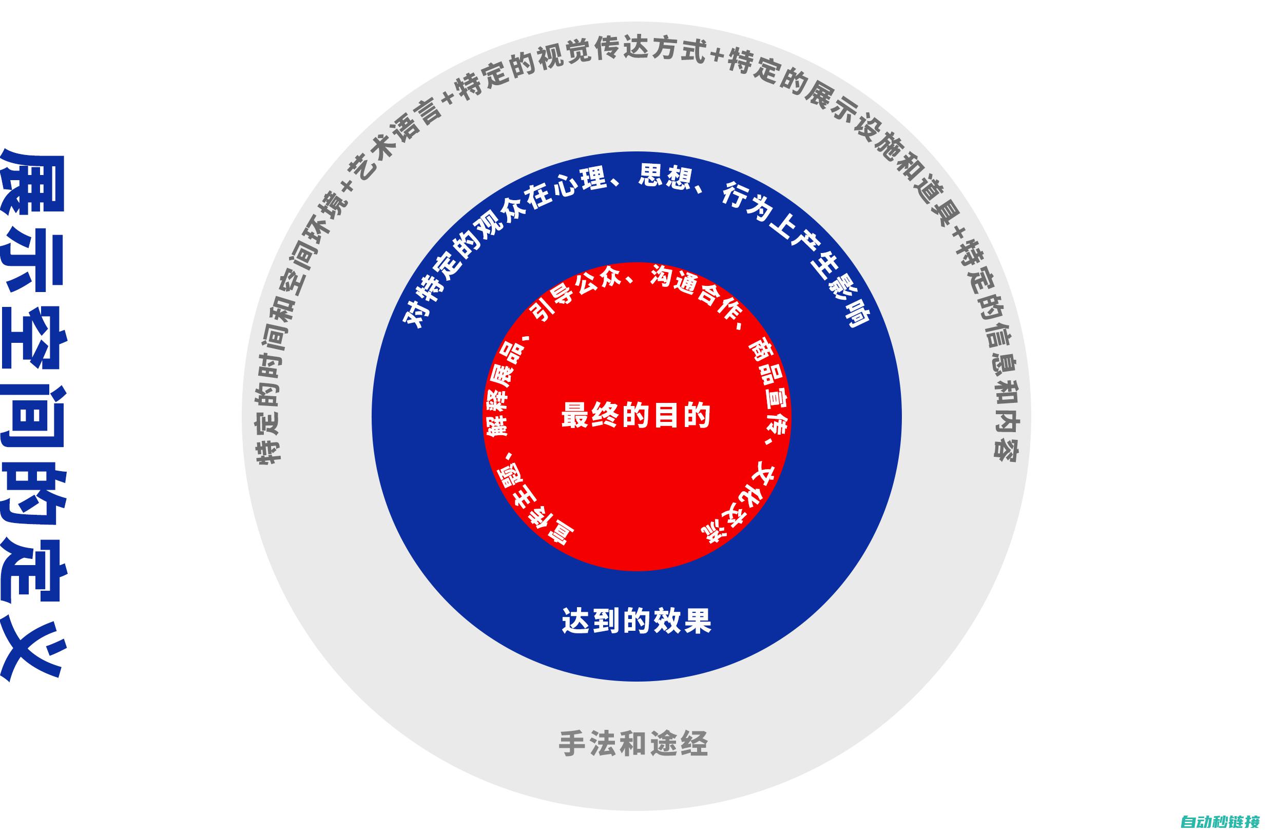 实例展示与解析 (实例展示是什么意思)