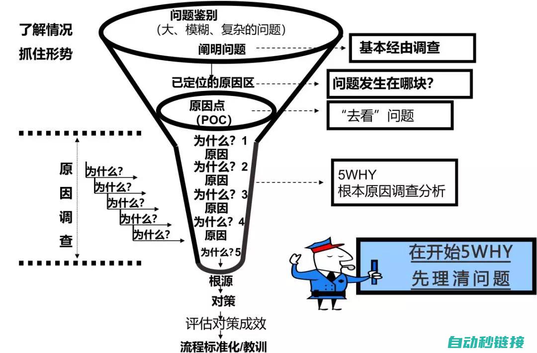 解析特点与应用领域 (解析特点与应用的区别)