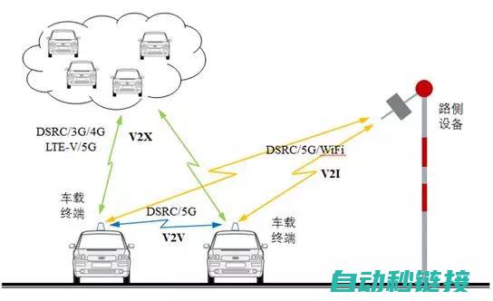 实现高效协同工作 (打造高效协同)