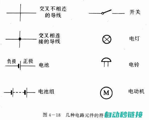 电路符号知识全面解析 (电路符号知识点总结)