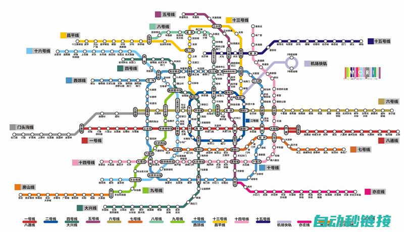 深入了解西门子 300程序保护的机制与重要性 (请问西门)