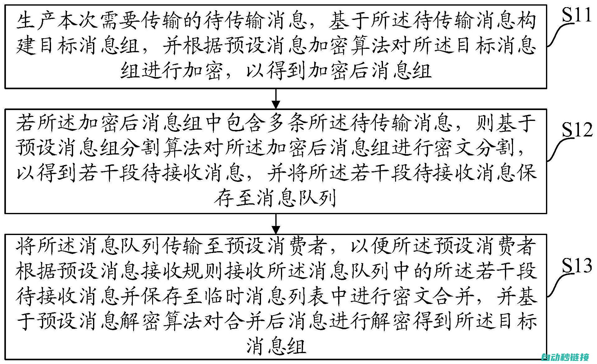 解决传送过程中可能出现的常见问题 (解决传送过程的措施)