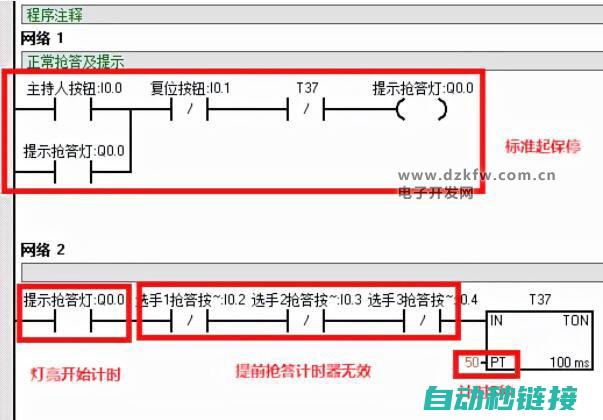 PLC子程序中的错误处理与通信故障排除 (plc子程序结束指令)