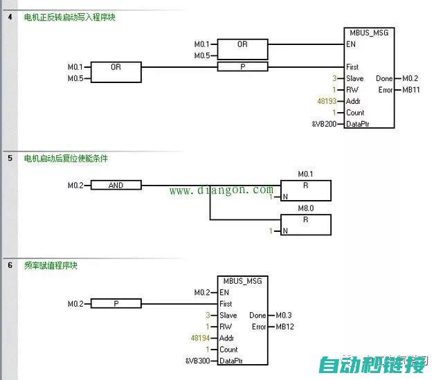 PLC编程中如何设计并实现高效子程序调用策略 (plc编程中间继电器命令)